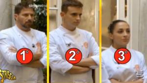 ansa - giordano - Tv: Striscia su MasterChef,Magnolia nessuna irregolarità+